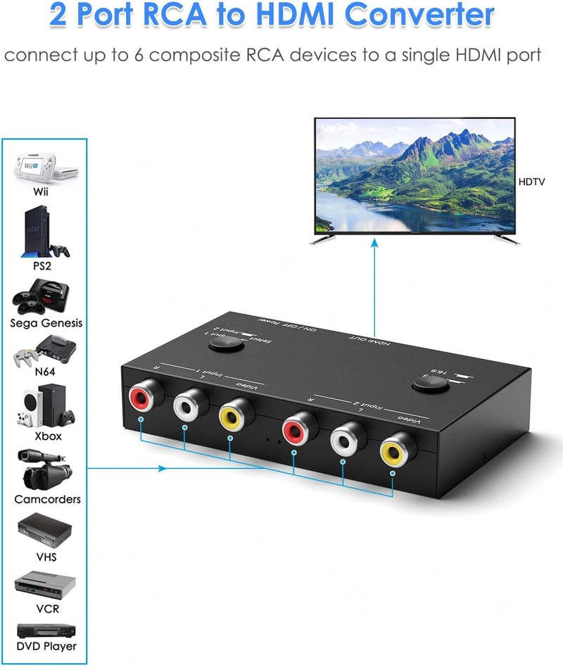 OseTub 2 Port RCA to HDMI Converter, Dual AV to HDMI Converter Supports 16:9/4:3 Composite to HD MI Adapter Support 1080P PAL/NTSC Compatible with Sega/Xbox/PS1/PS2/PS3/WII/N64/VHS, VCRs, and DVD Players - Image 2